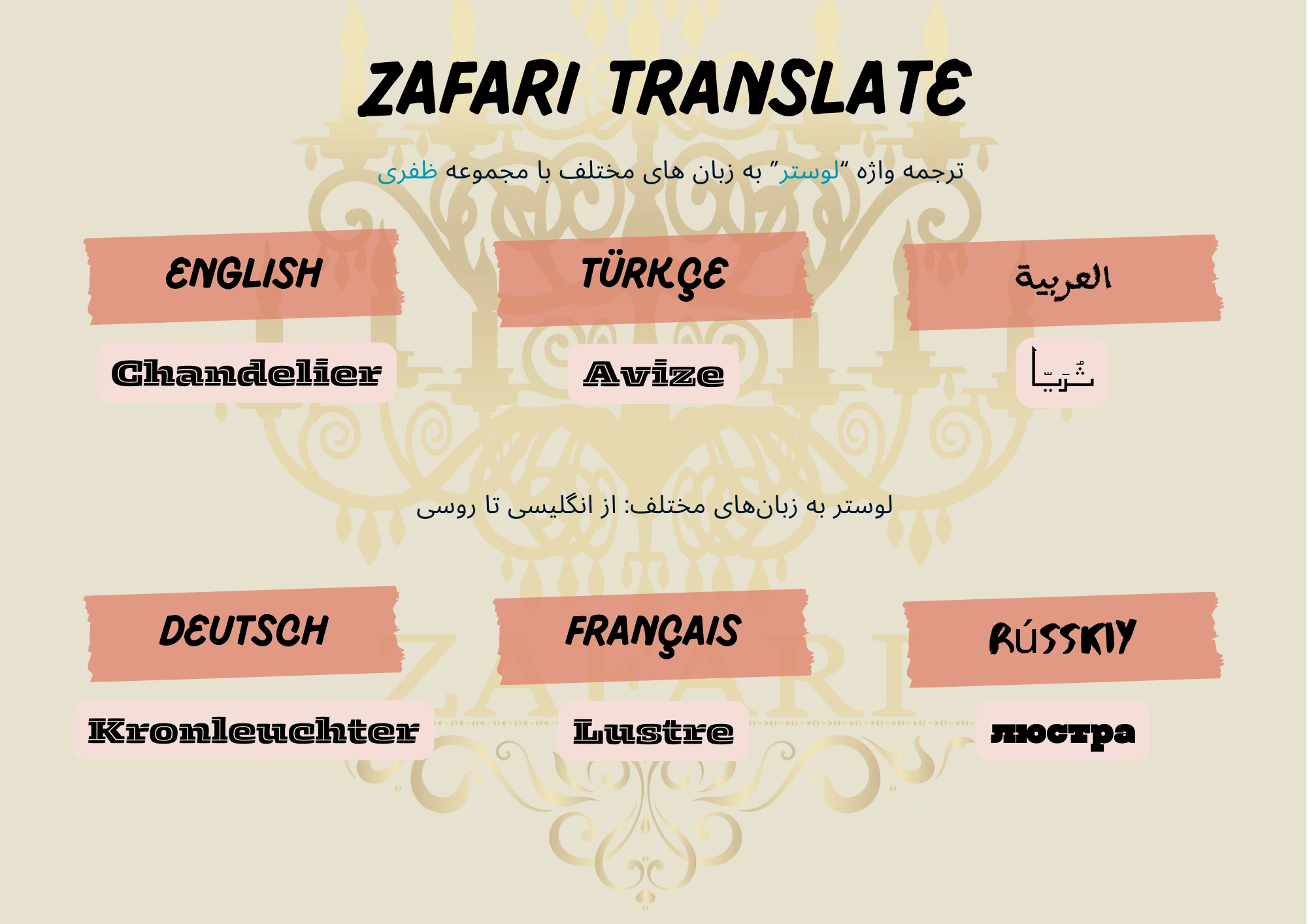 ترجمه لوستر به زبان های زنده دنیا ترجمه لوستر به 6زبان دنیا
